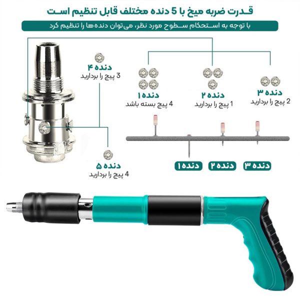 میخ کوب تفنگی طرح ماکیتا مدل A12 به همراه 20 عدد میخ - Image 20